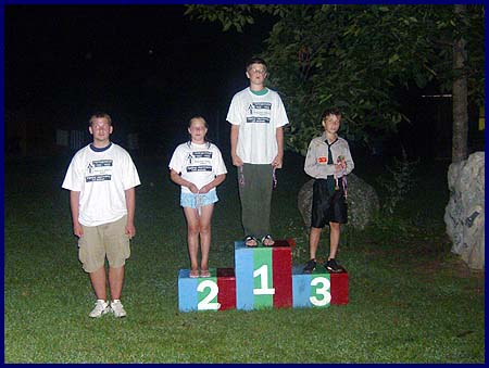 Sports Camp 2008